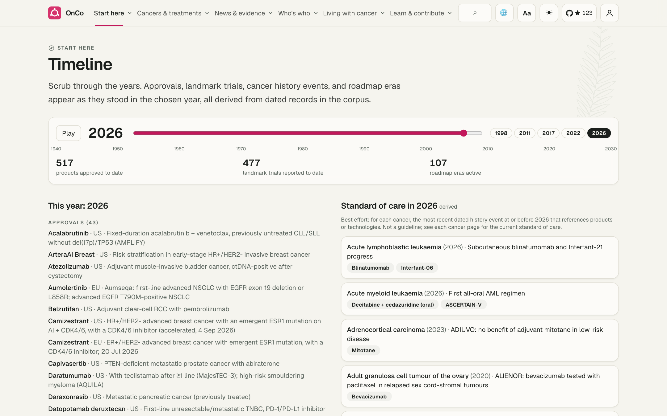 Timeline: scrub through the years