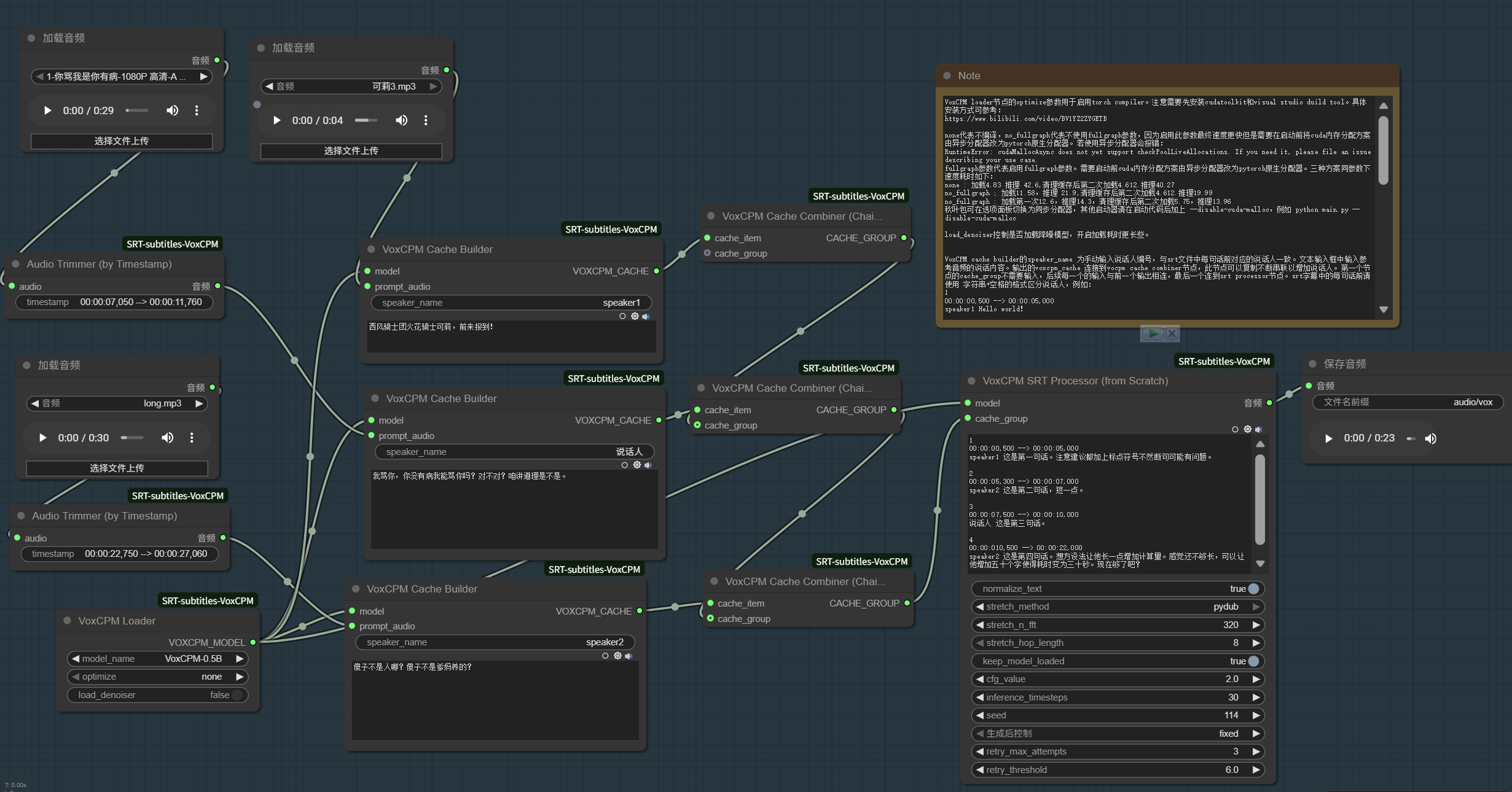 SRT Processor Workflow