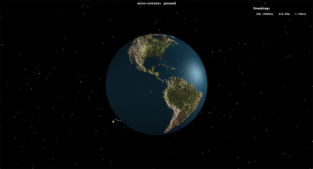 ISS 3d Example