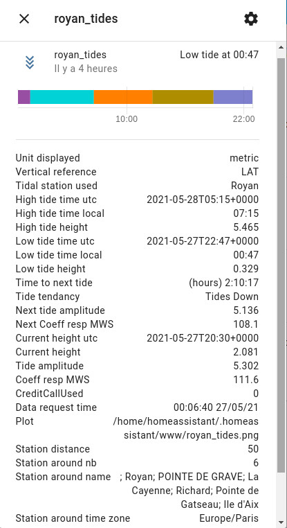 Size Limit CLI