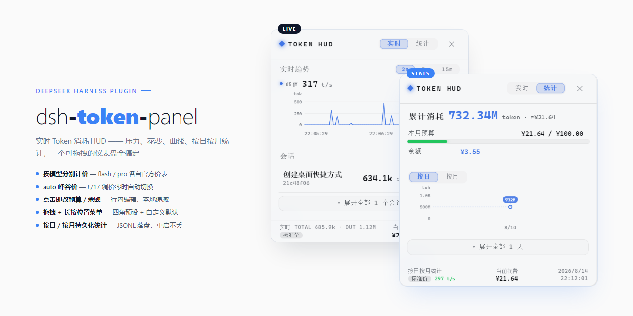dsh-token-panel 封面