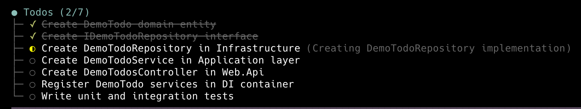 Todo overlay widget above the Pi editor
