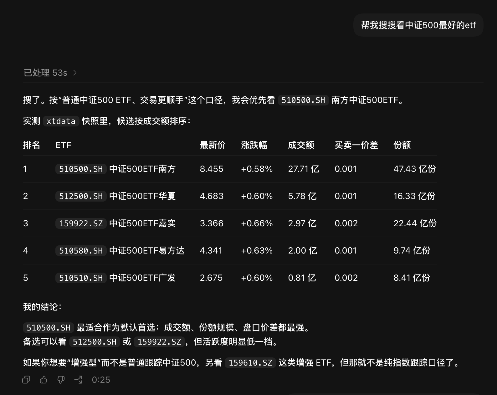 AI agent 用 MCP 模糊搜索 ETF