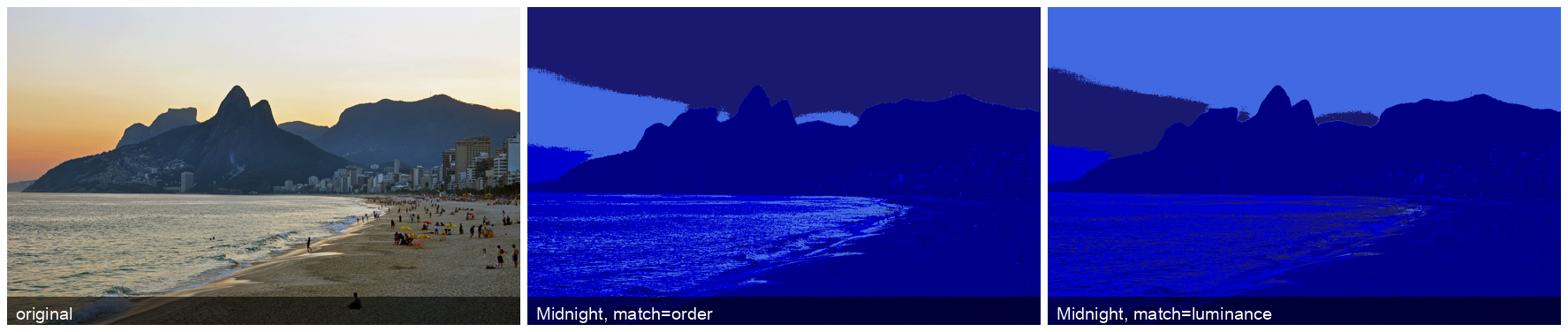 Order vs luminance matching