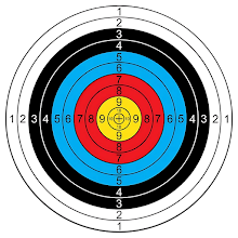 Target Archery