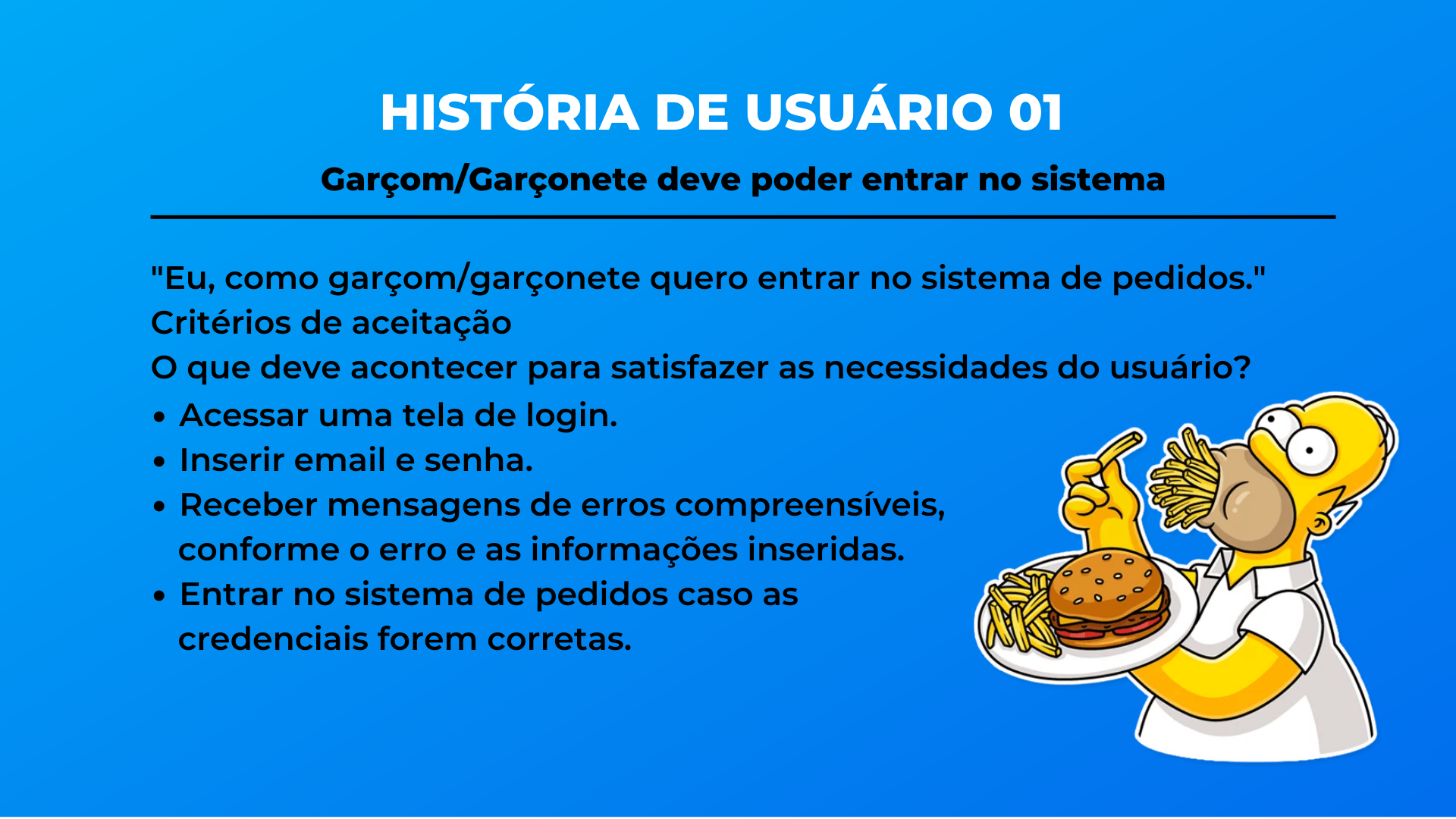 protótipo alta fidelidade