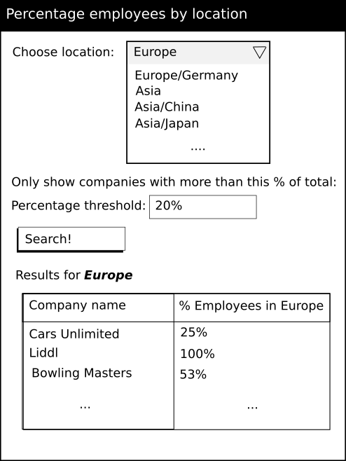 LOCATION_STATISTICS