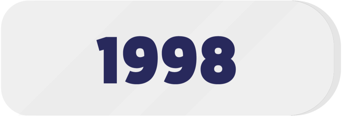 1998