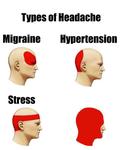 Headache