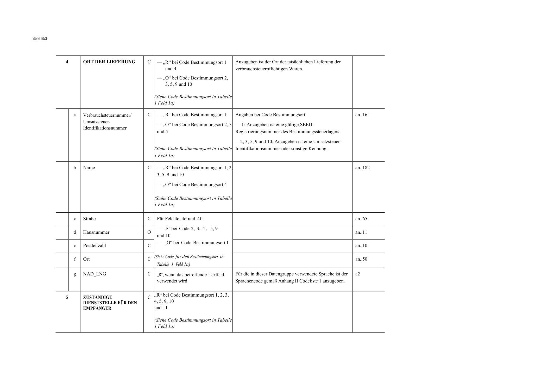 Originalseite 877 des UStAE – anlage-6