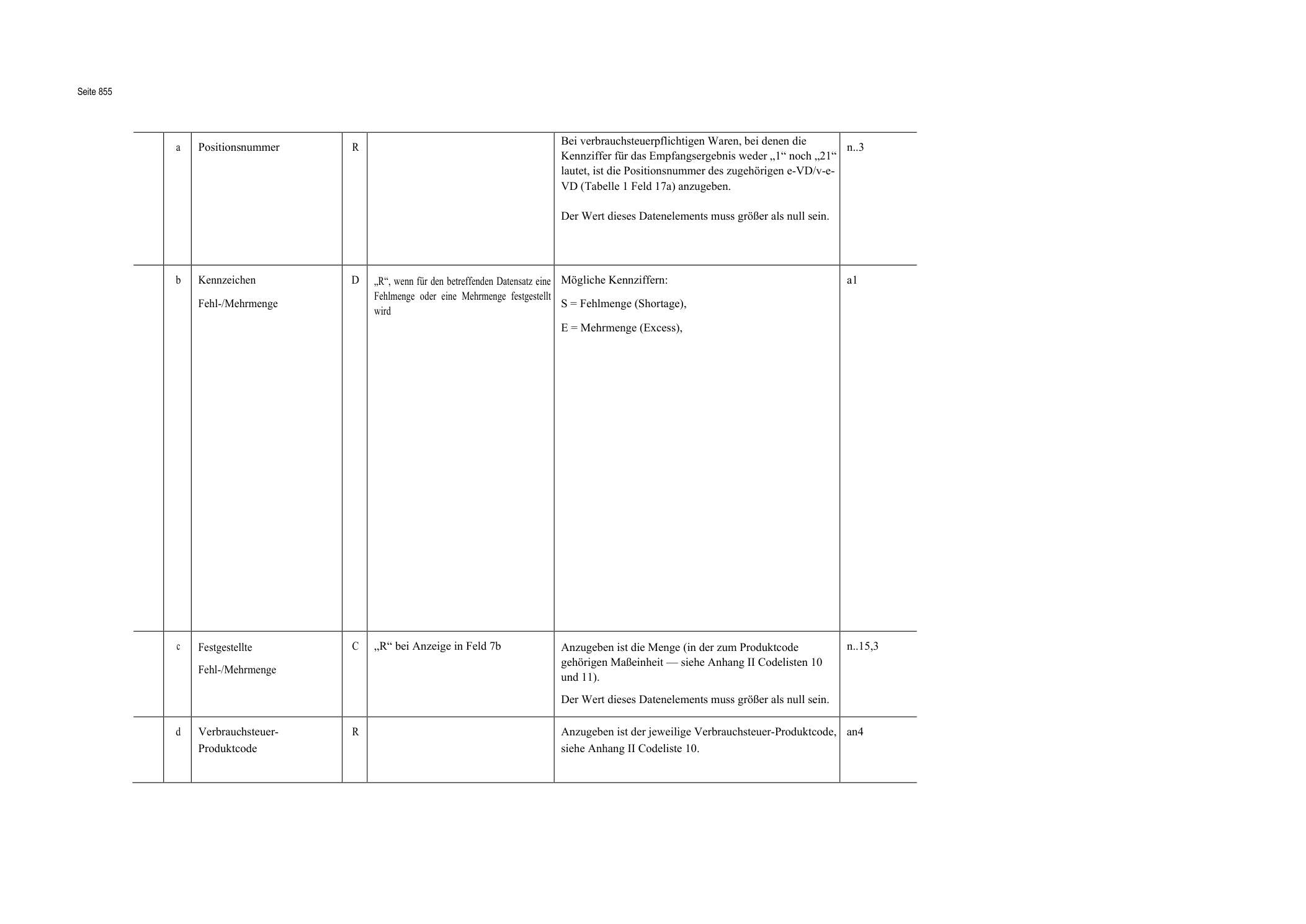 Originalseite 879 des UStAE – anlage-6