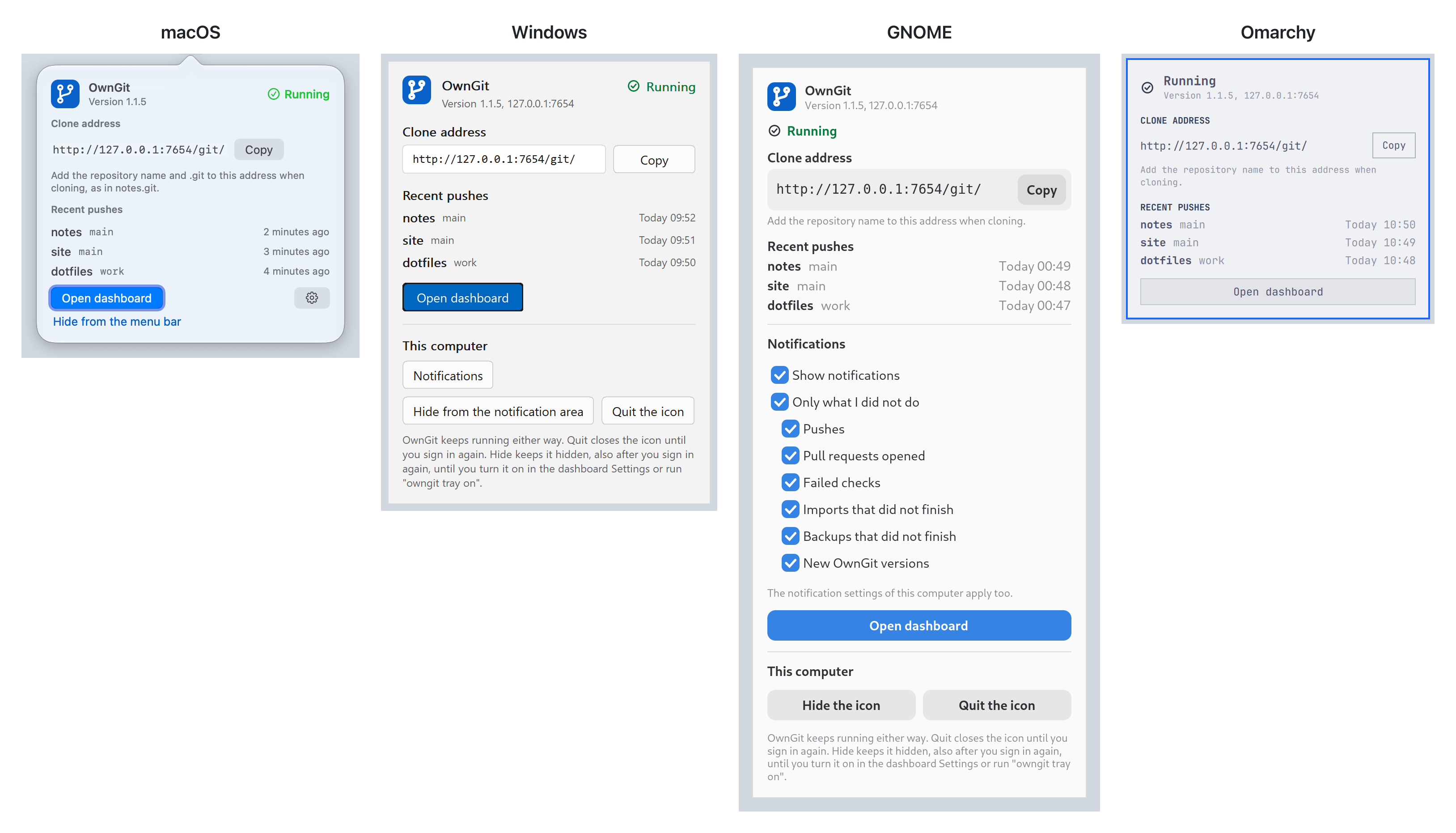 The OwnGit panel on macOS, Windows, GNOME and Omarchy, each showing that OwnGit runs, the clone address with a Copy button, the latest pushes to sample repositories, and Open dashboard.