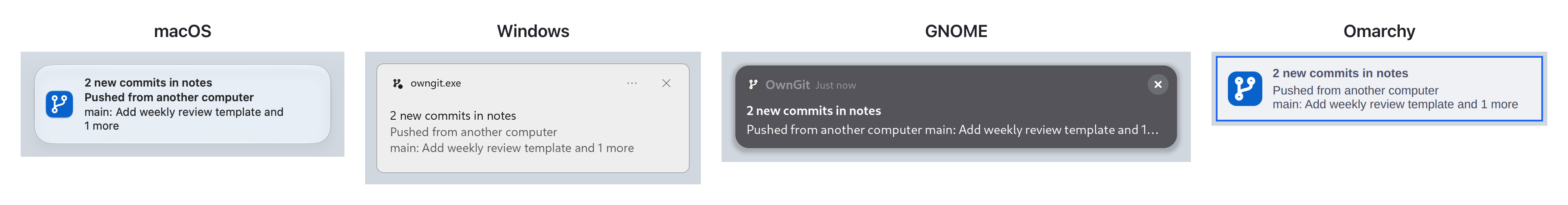 One OwnGit push notification on macOS, Windows, GNOME and Omarchy: 2 new commits in notes, pushed from another computer.