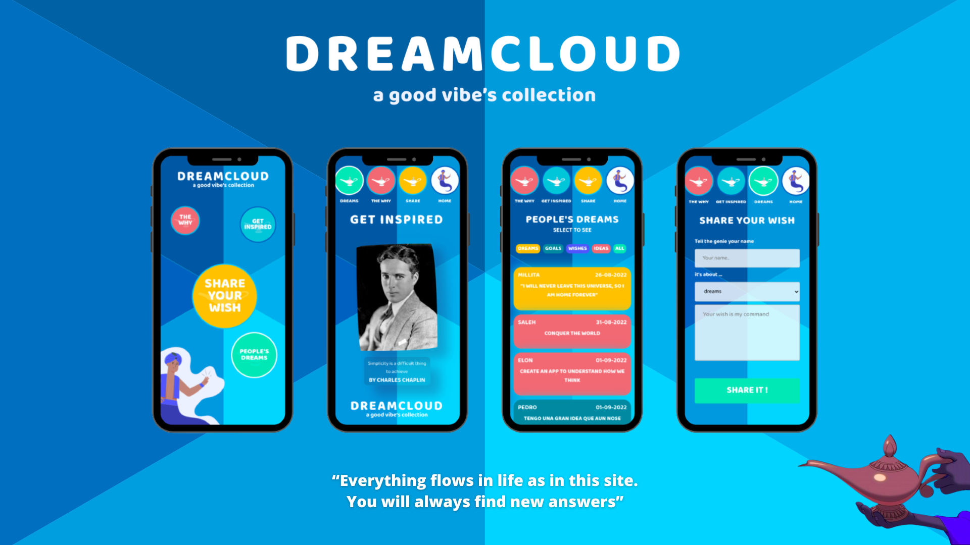 Dreamcloud presentation