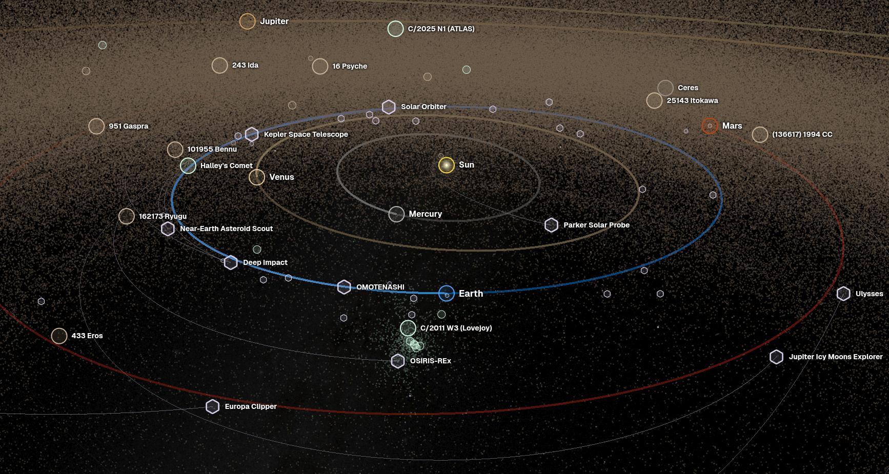 space-map