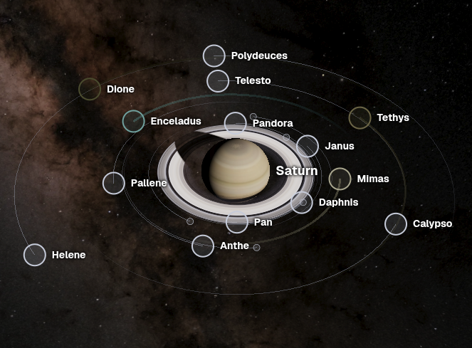 space-map