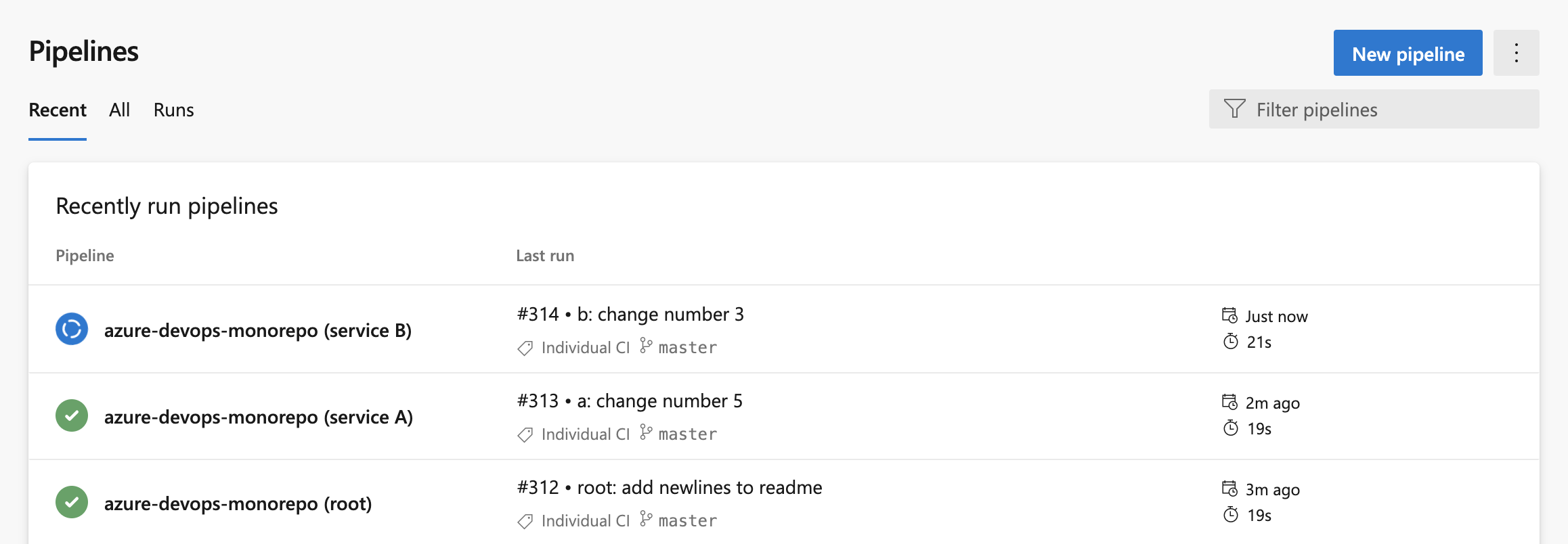 Goal: multiple piplines in a single repo
