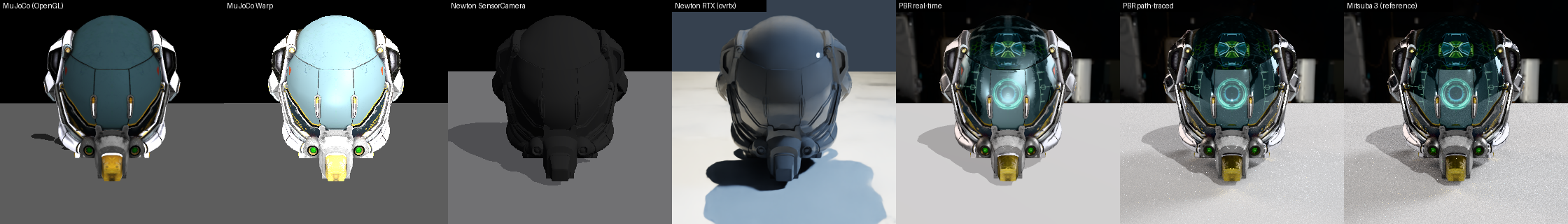 DamagedHelmet in every renderer