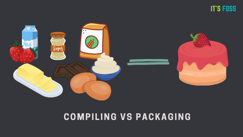 compiling_vs_packaging_by_FOSS