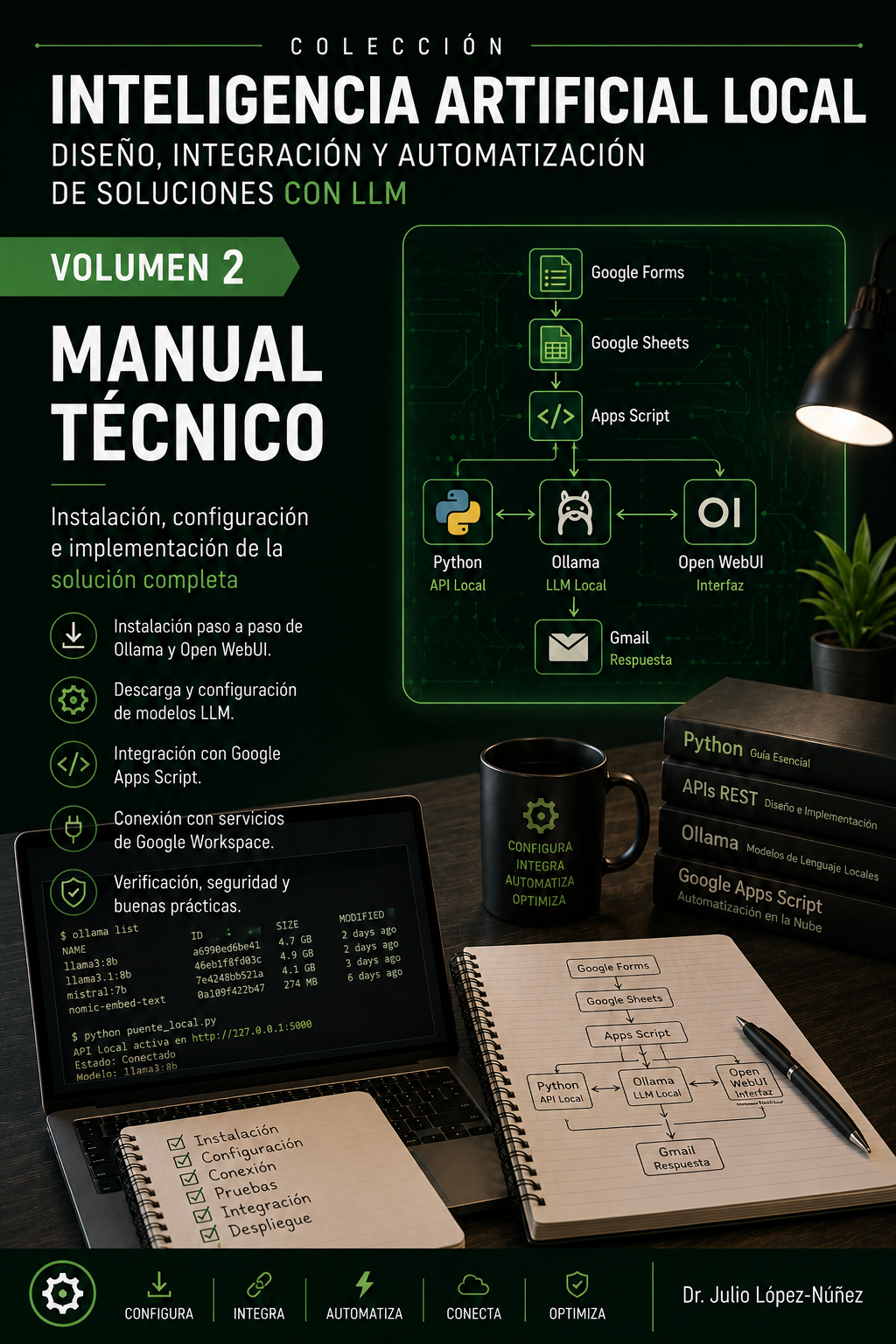 Biblioteca de cinco volúmenes | Inteligencia Artificial Local