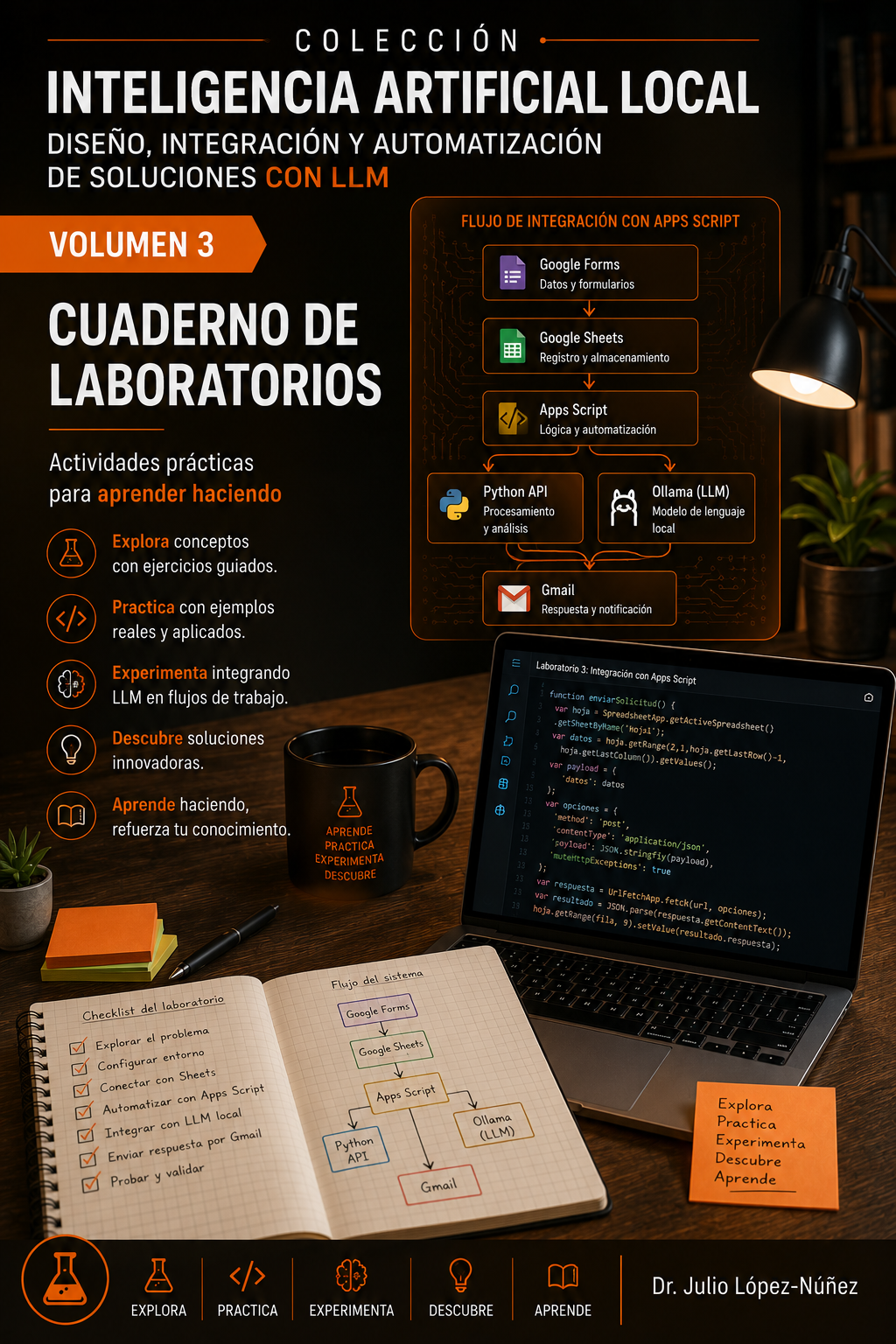 Biblioteca de cinco volúmenes | Inteligencia Artificial Local