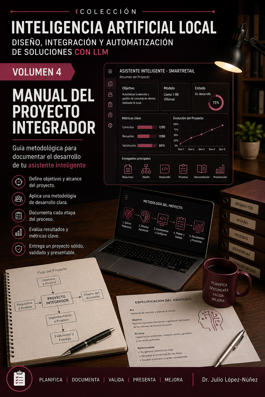 Biblioteca de cinco volúmenes | Inteligencia Artificial Local