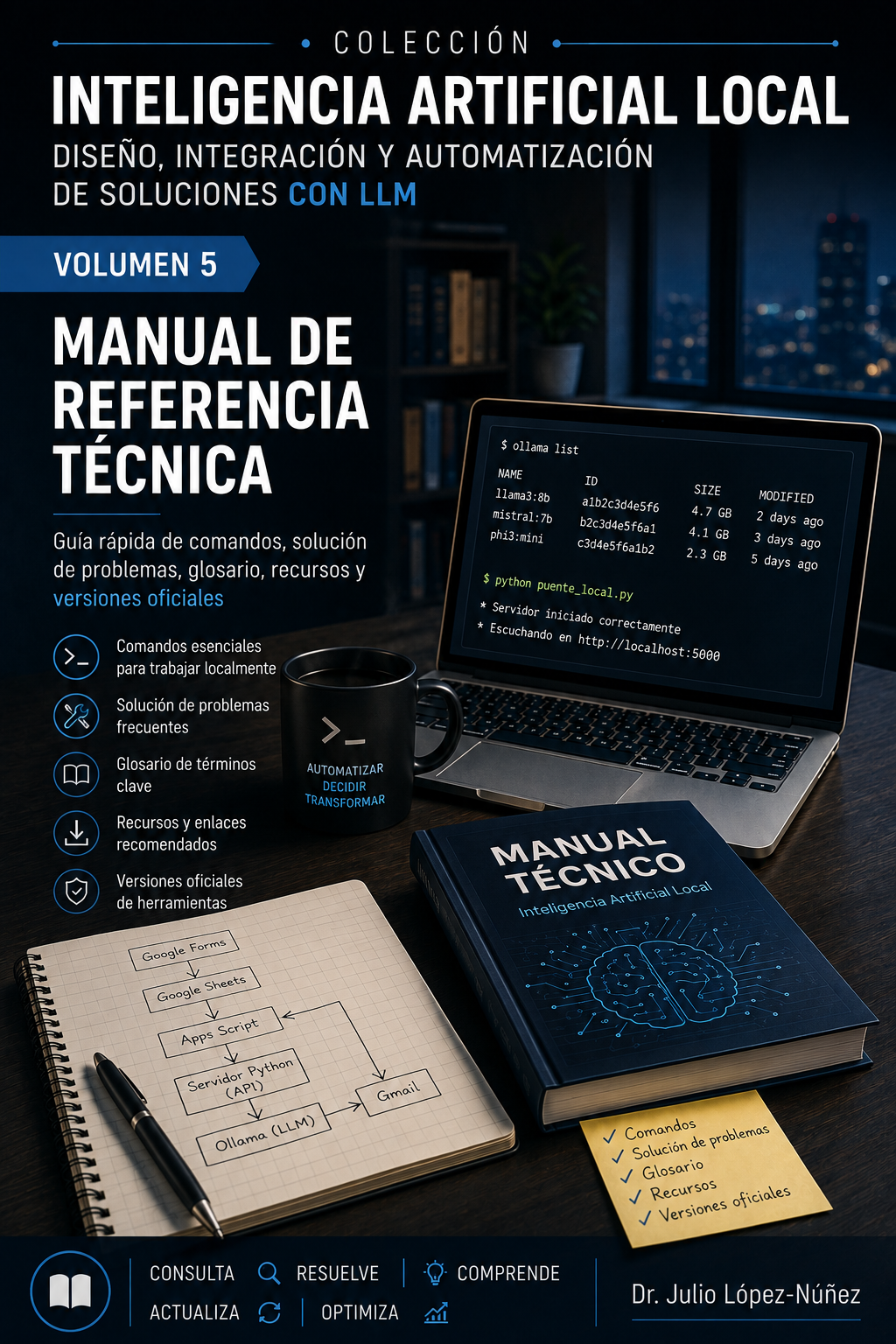 Biblioteca de cinco volúmenes | Inteligencia Artificial Local