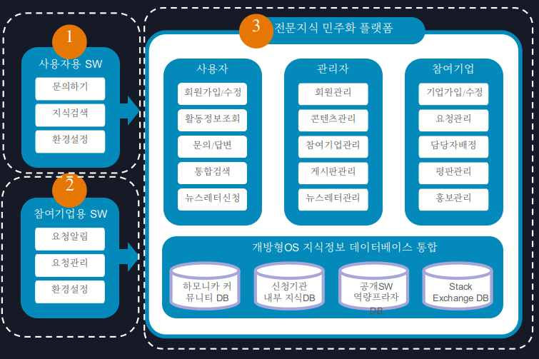 소개 이미지