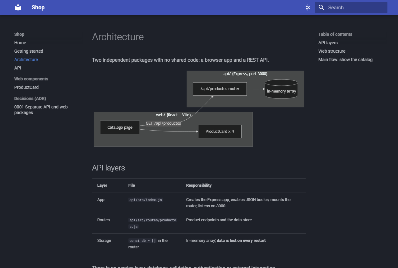 Architecture page in dark mode with a Mermaid diagram