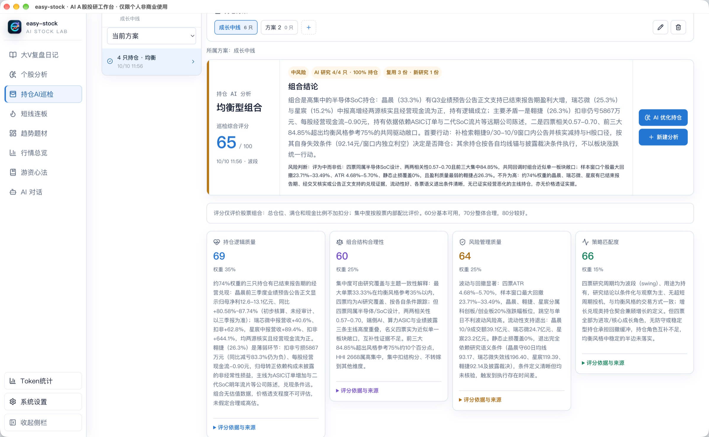 持仓巡检报告截图：65 分综合评分、中风险结论、研究复用统计与四维评分依据