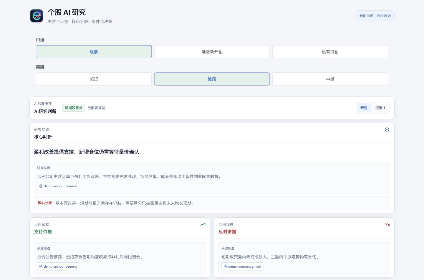 当前个股标准研判局部示例：研究目的、周期、核心判断、支持与反对证据；数据为虚构