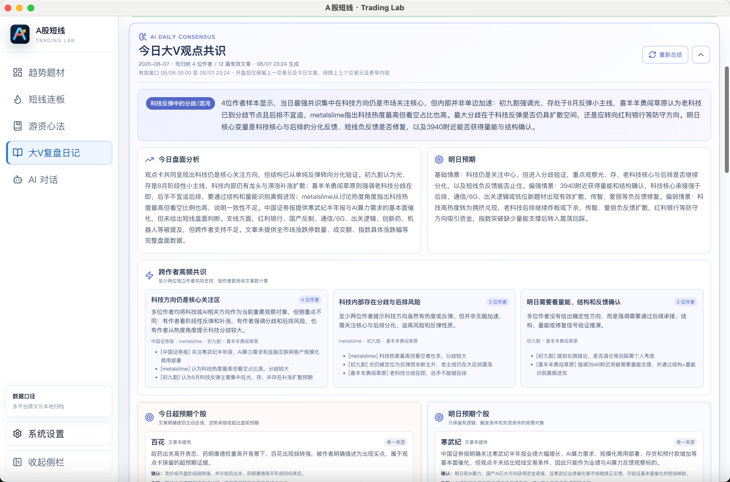 easy-stock AI 今日大 V 观点共识与明日预期
