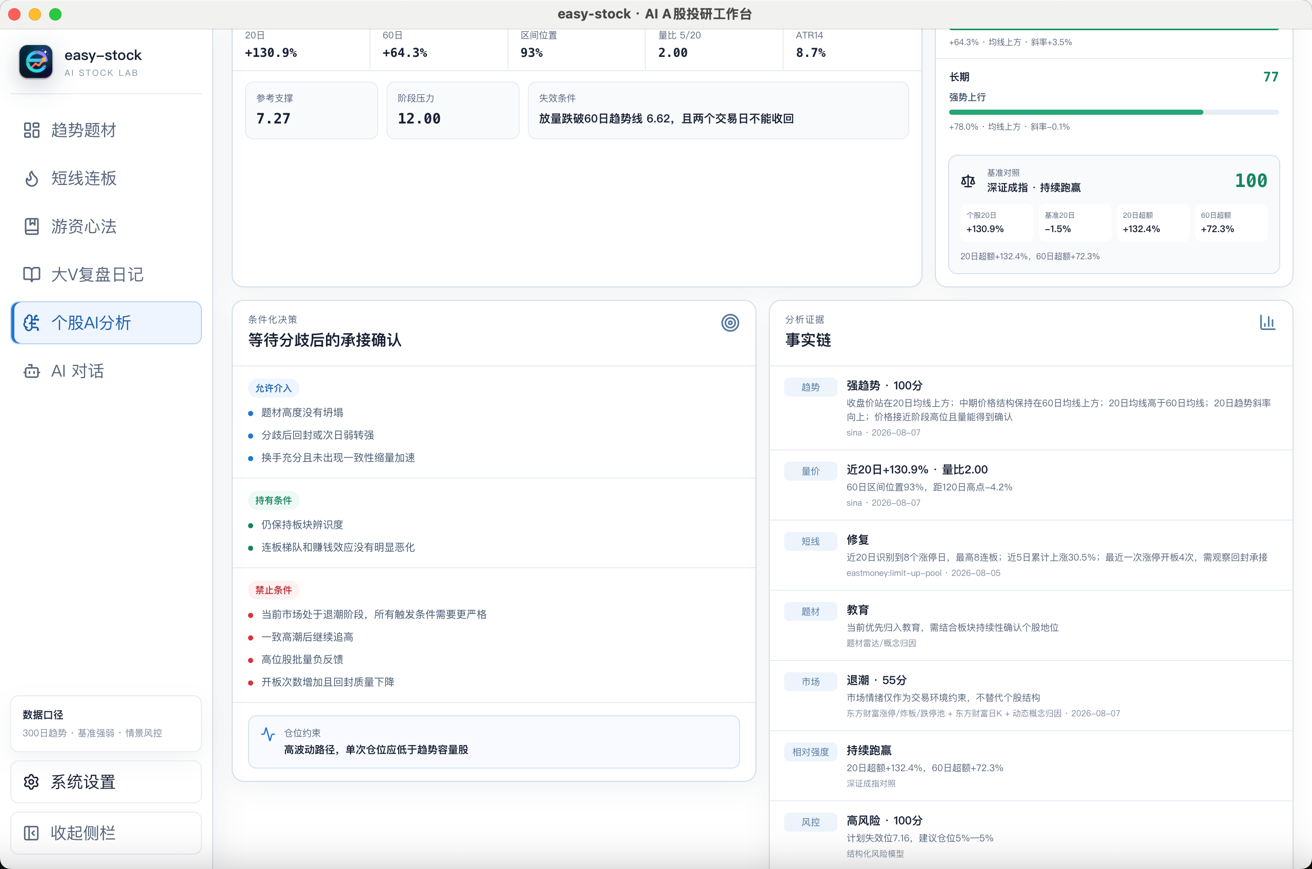 easy-stock 个股 AI 分析条件决策、事实链与风险边界