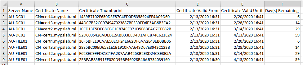 CSV Output