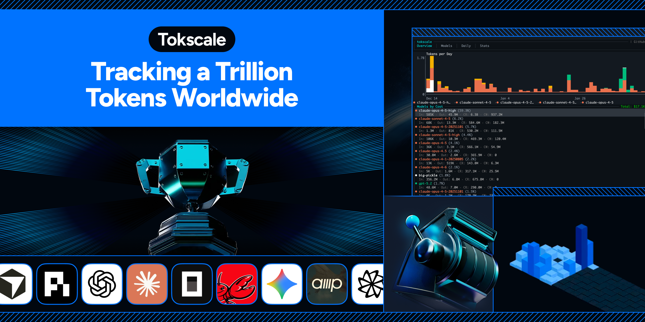 Tokscale