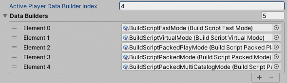 Set data builder index