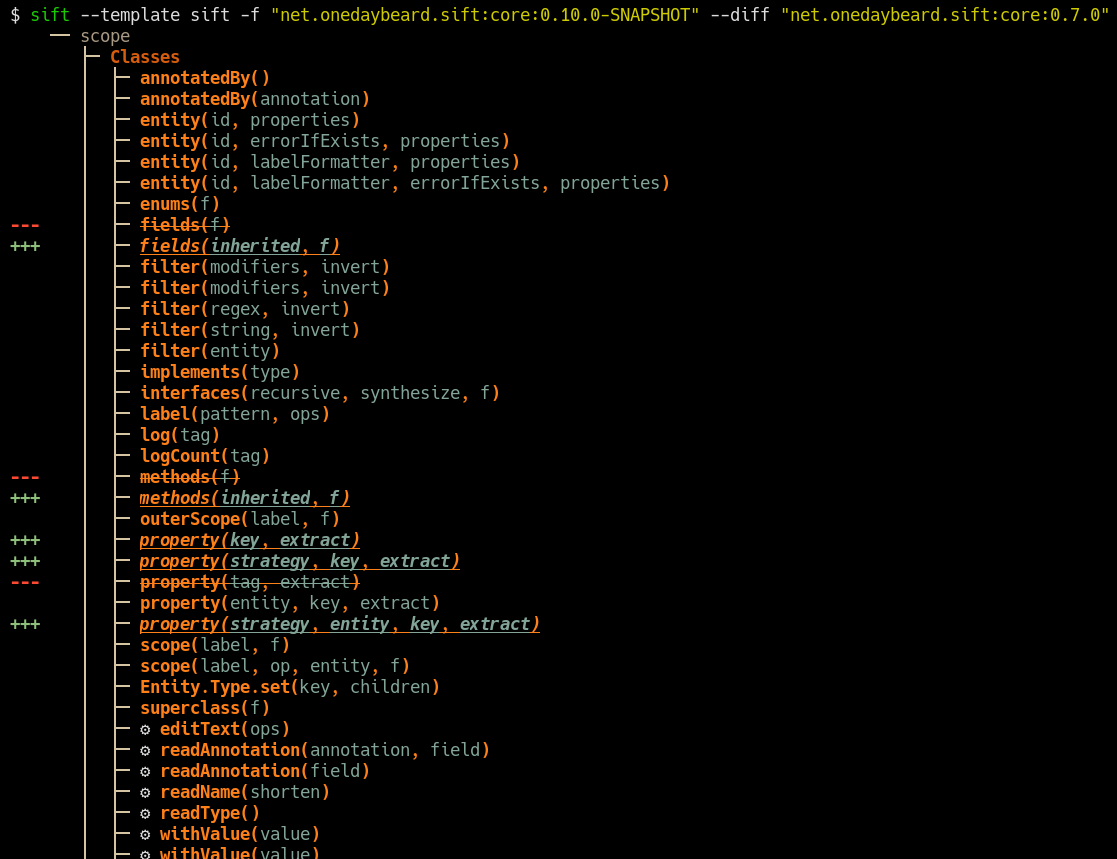 sift --template sift -f "net.onedaybeard.sift:core:0.10.0" --diff "net.onedaybeard.sift:core:0.9.0"