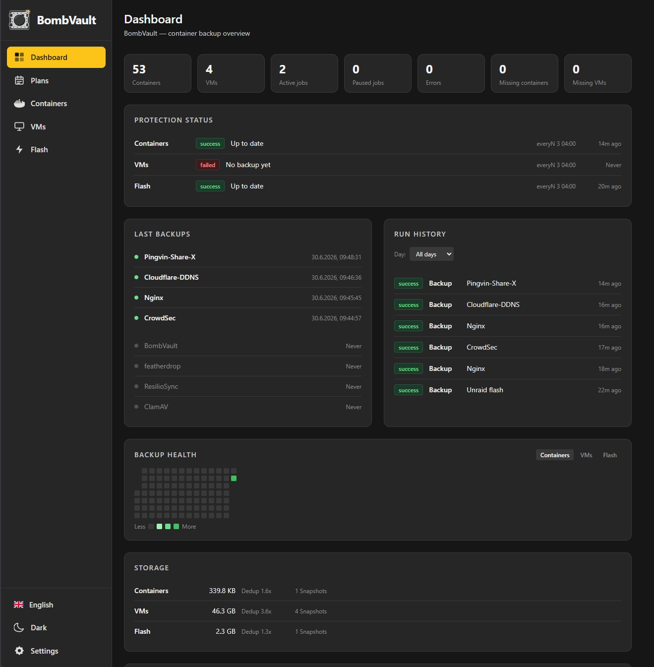 BombVault Dashboard — protection-status traffic lights, run history and backup-health heatmap