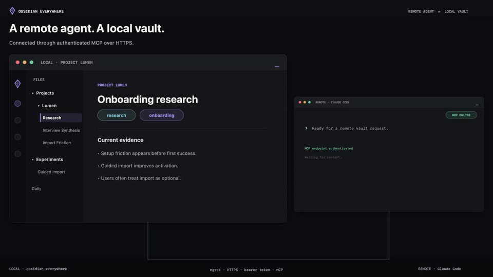 Remote Vault Bridge demo — a remote agent searches graph and semantic context, makes a guarded edit, and recovers from a disconnected local vault