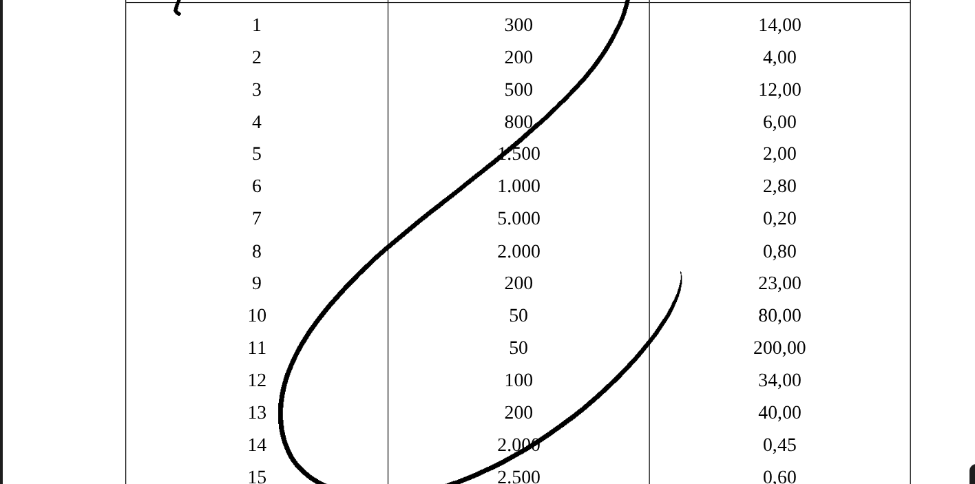 Example image