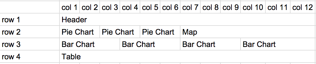 Spreadsheet layout