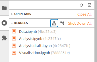 List view of the kernels in the sidebar, with the clear Shut Down Unused kernels button focused