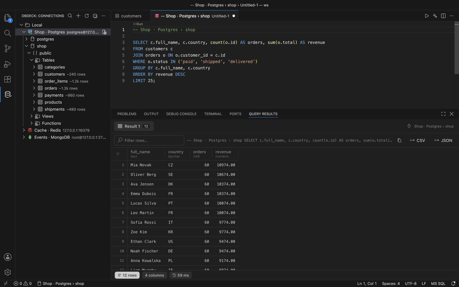 SQL editor with query results