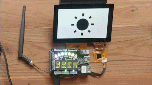 Weather Station sample demo