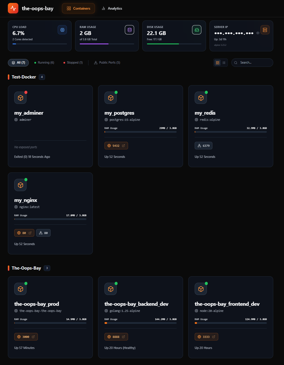 Dashboard Preview