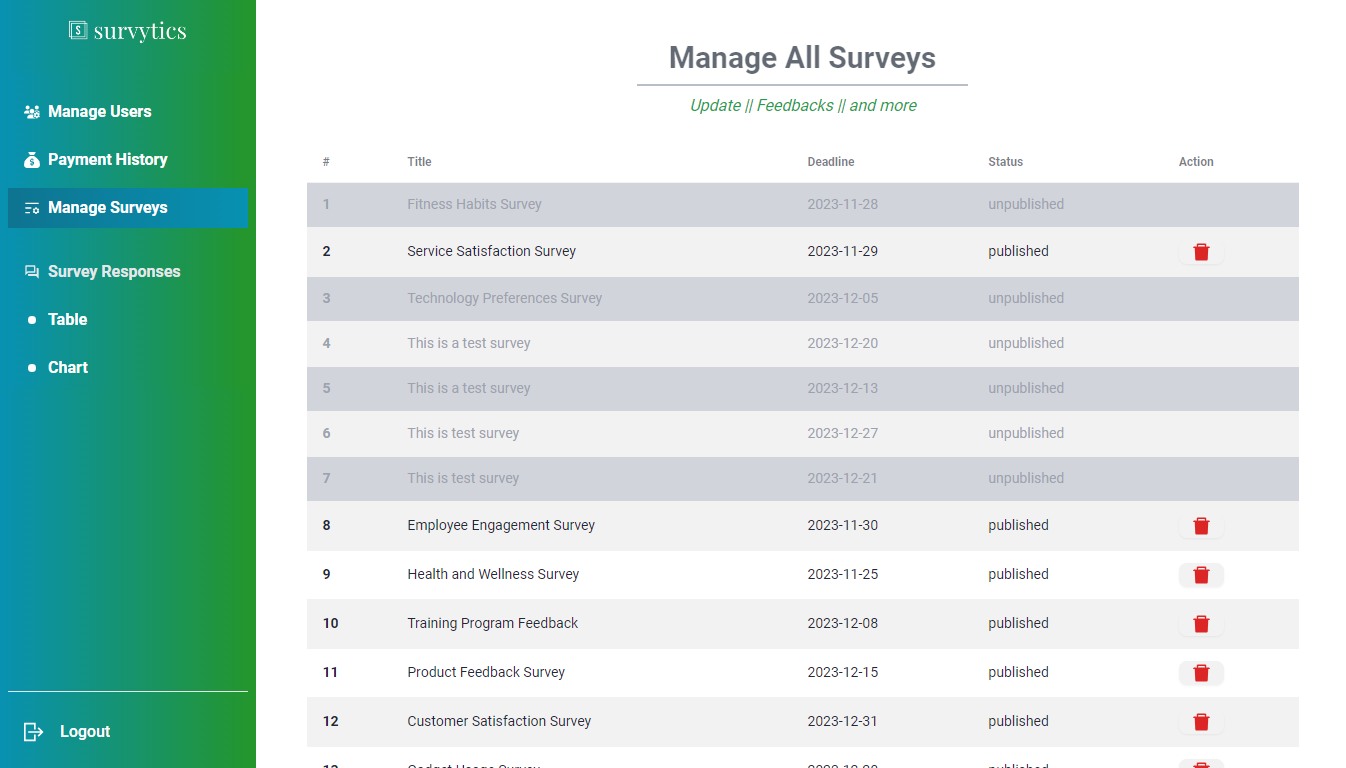 Manage Surveys