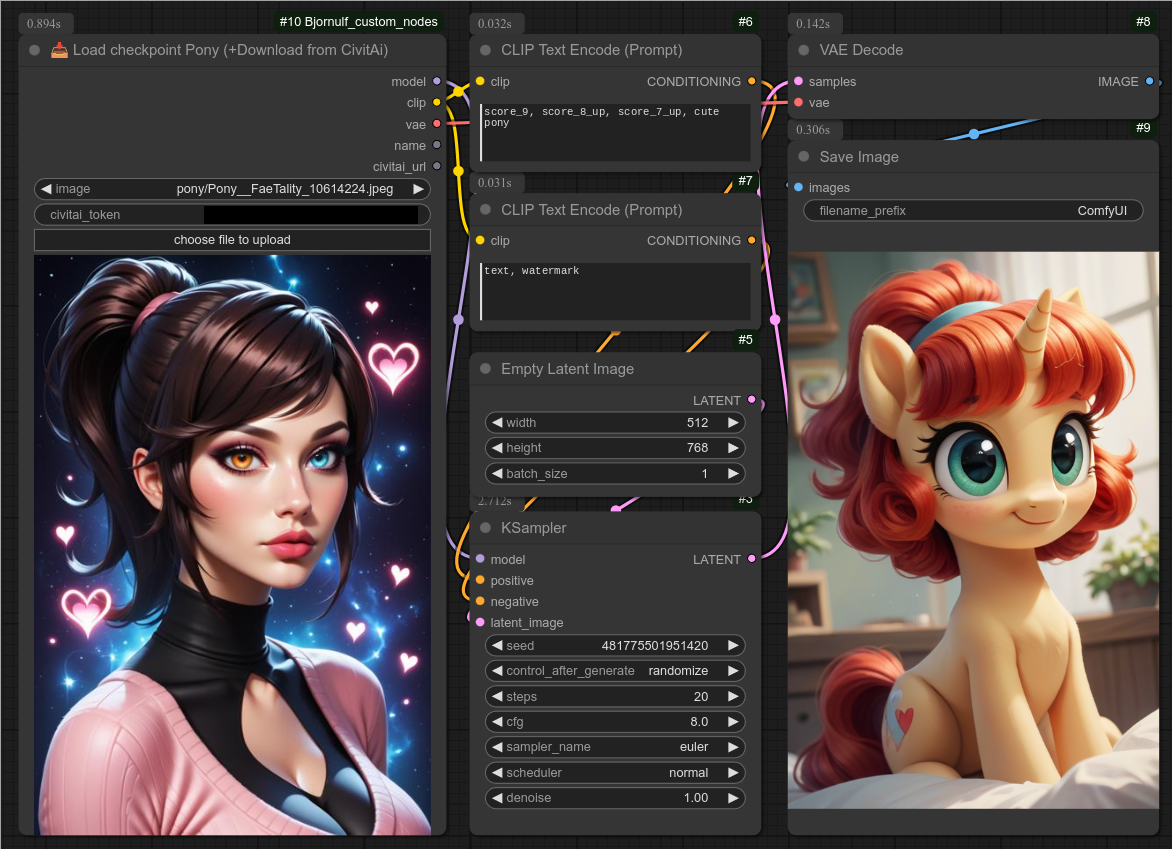 civitai_load_pony