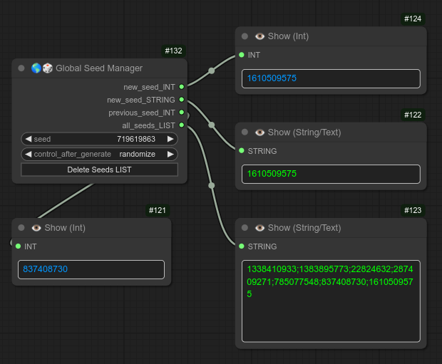 global_seed_manager