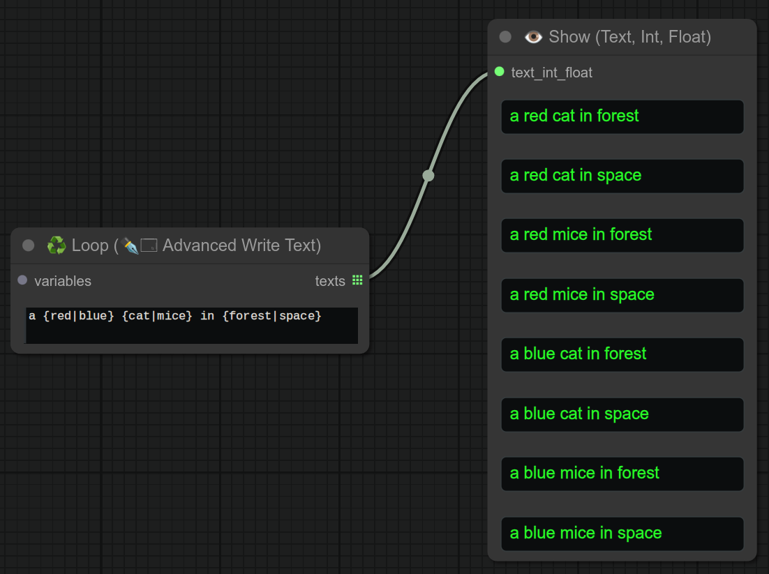 loop write text