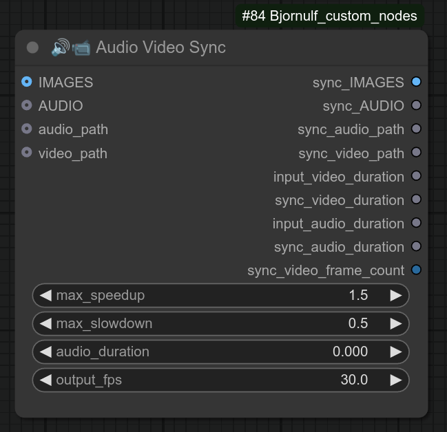 audio sync video